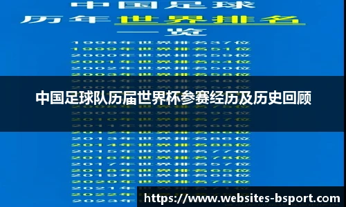 中国足球队历届世界杯参赛经历及历史回顾