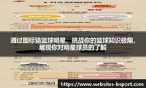 通过图标猜篮球明星，挑战你的篮球知识极限，展现你对明星球员的了解