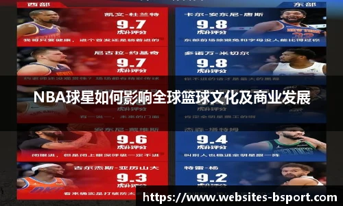 NBA球星如何影响全球篮球文化及商业发展