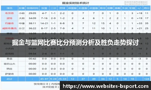 掘金与篮网比赛比分预测分析及胜负走势探讨