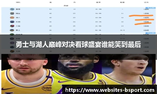 勇士与湖人巅峰对决看球盛宴谁能笑到最后